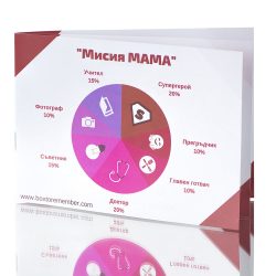 Книжка "Мисия МАМА"